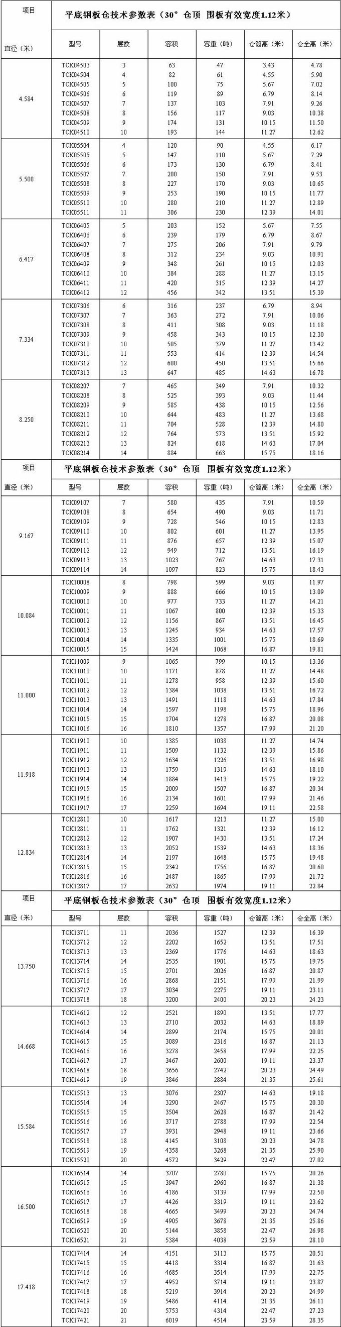  淄博博大鋼板倉(cāng)有限公司